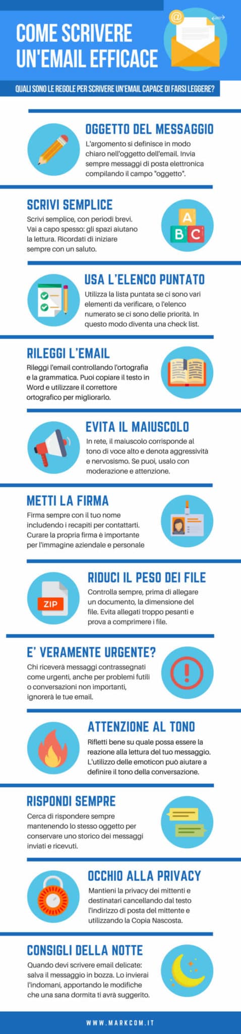 [Infografica] Come scrivere un'email efficace in 12 mosse