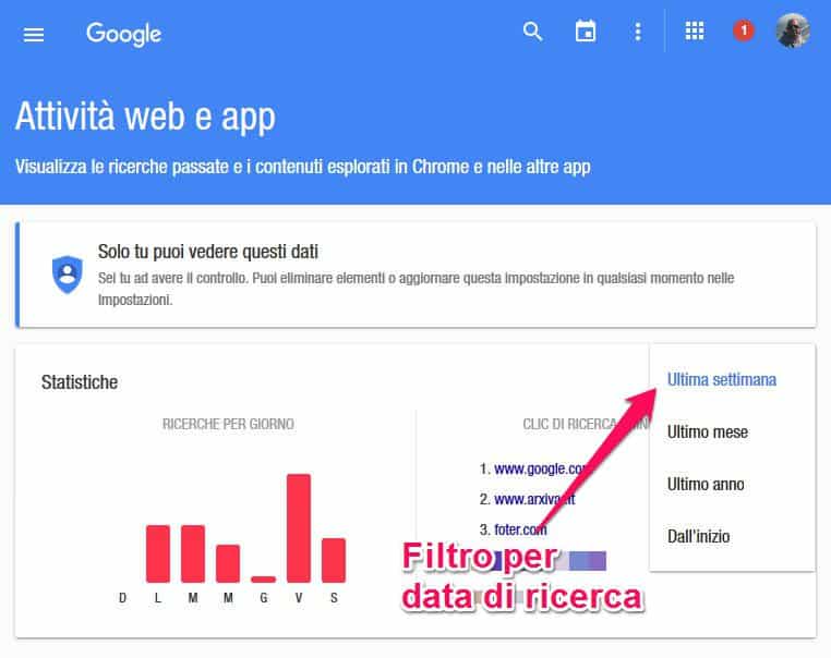 Come cercare con Google - la cronologia di navigazione