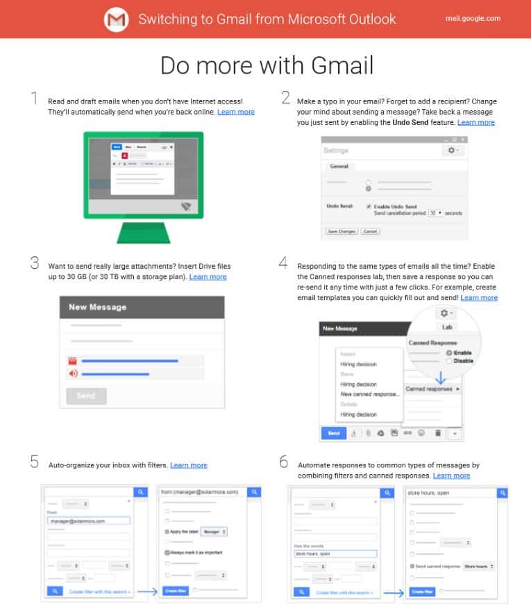 Le funzionalit&agrave; di Gmail