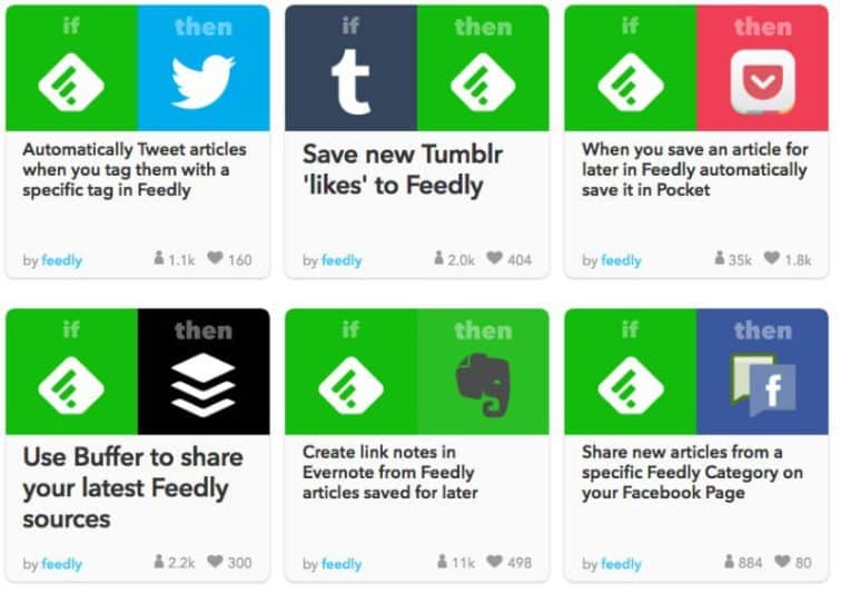 IFTTT