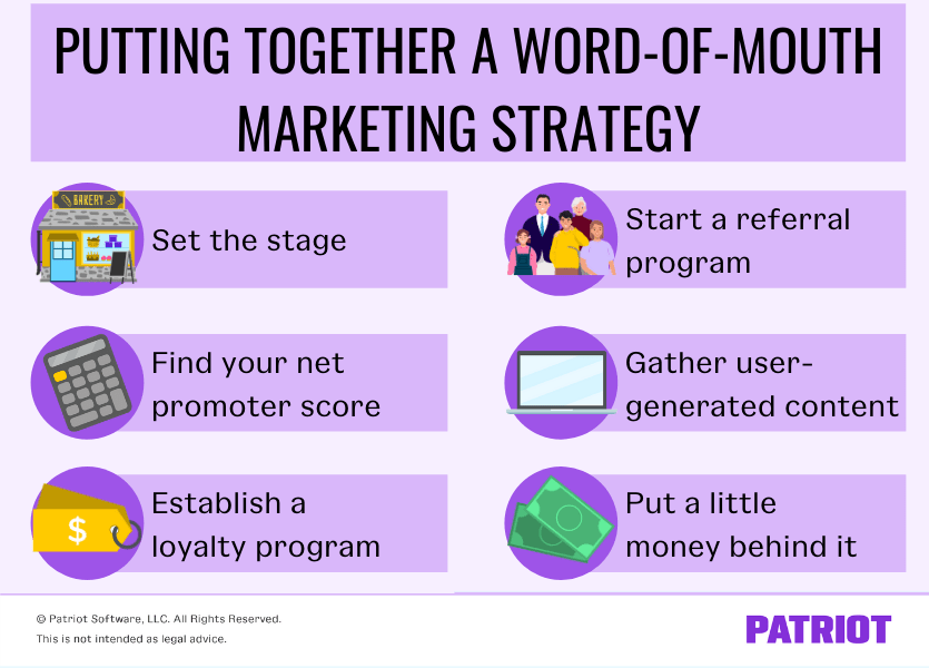 marketing del passaparola, noto come WOM (Word of Mouth)