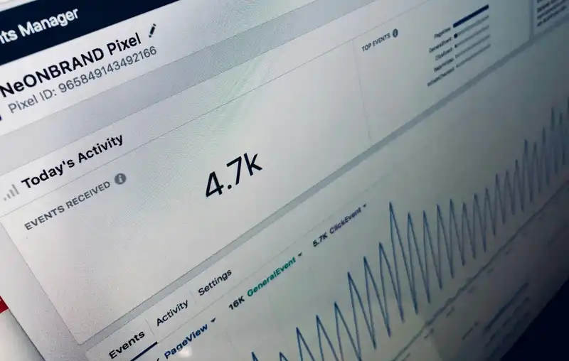 Google Ads o Facebook Ads